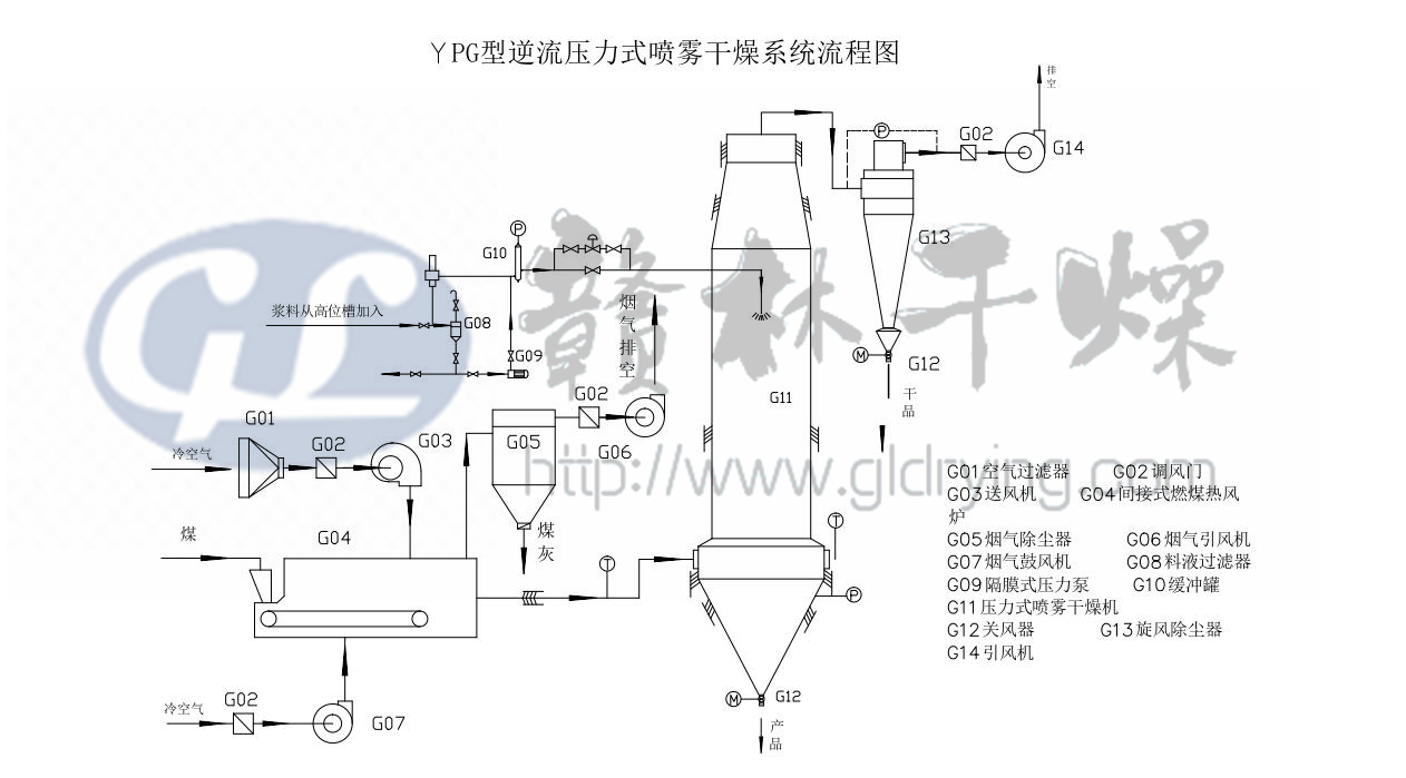 微信截图_20181210222911