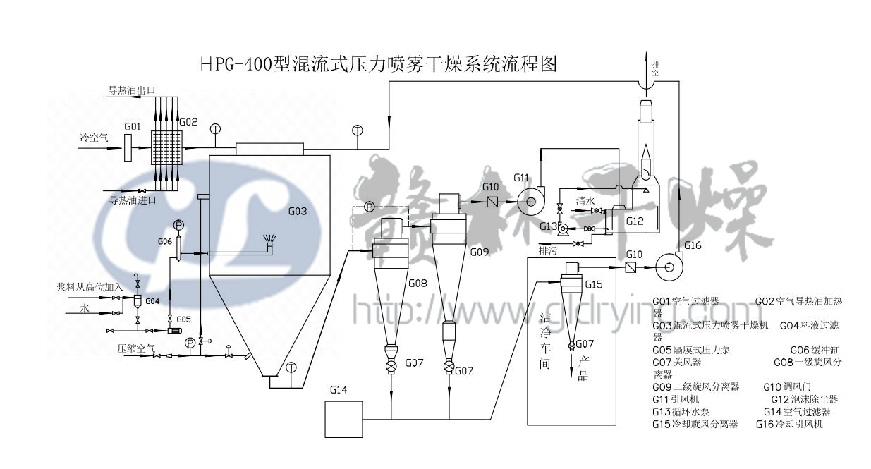 微信截图_20181210223034