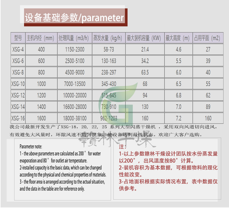 旋转闪蒸详情页模板(1)_10