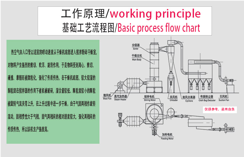 旋转闪蒸详情页模板(1)_07