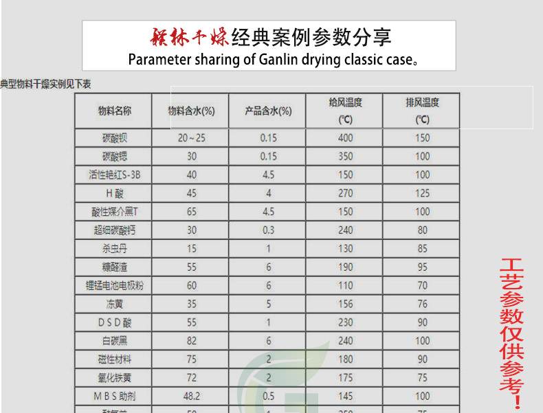 旋转闪蒸详情页模板(1)_08